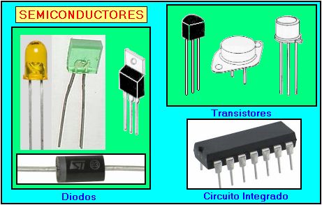 Semiconductores